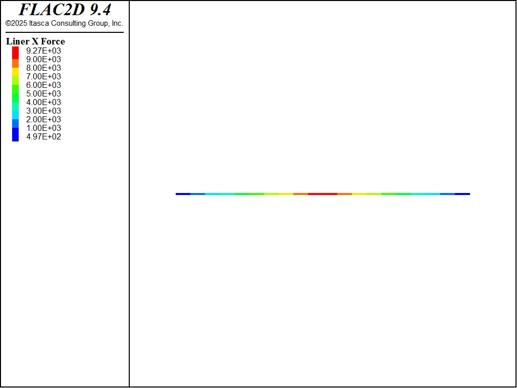 ../../../../../_images/linerbeam-xforcenoslip2d.png