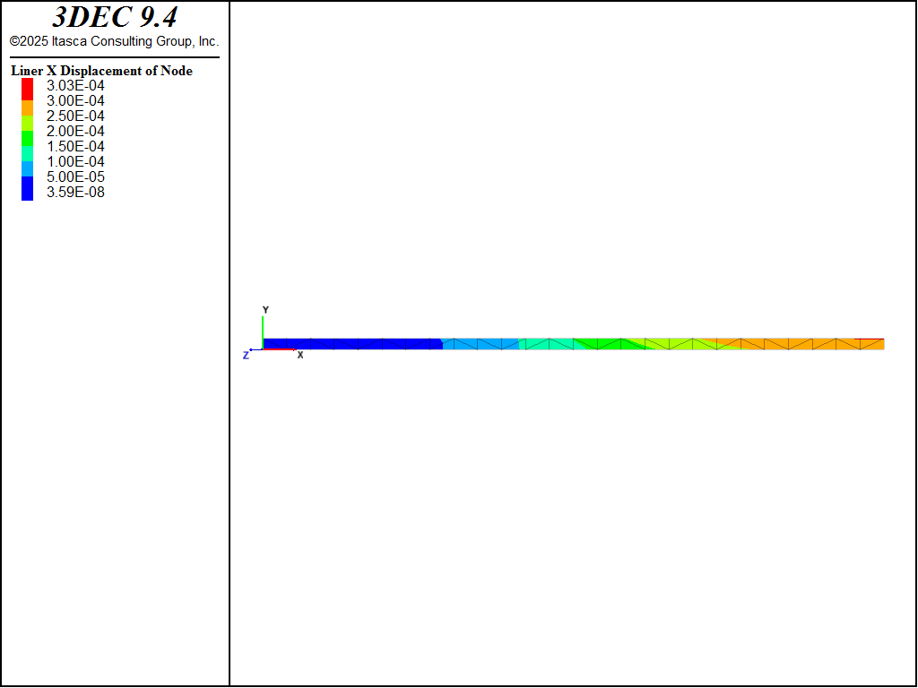 ../../../../../_images/linerbeam-xxstressnoslip.png