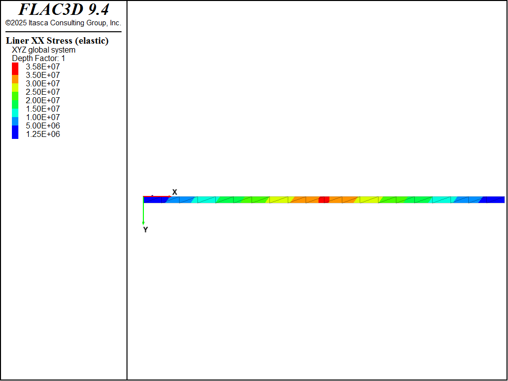 ../../../../../_images/linerbeam-xxstressnoslip1.png
