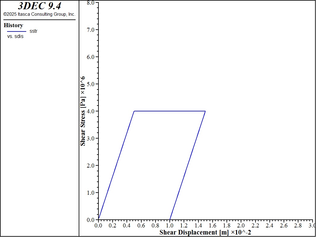 ../../../../../_images/linerblocktest-sstress1.png