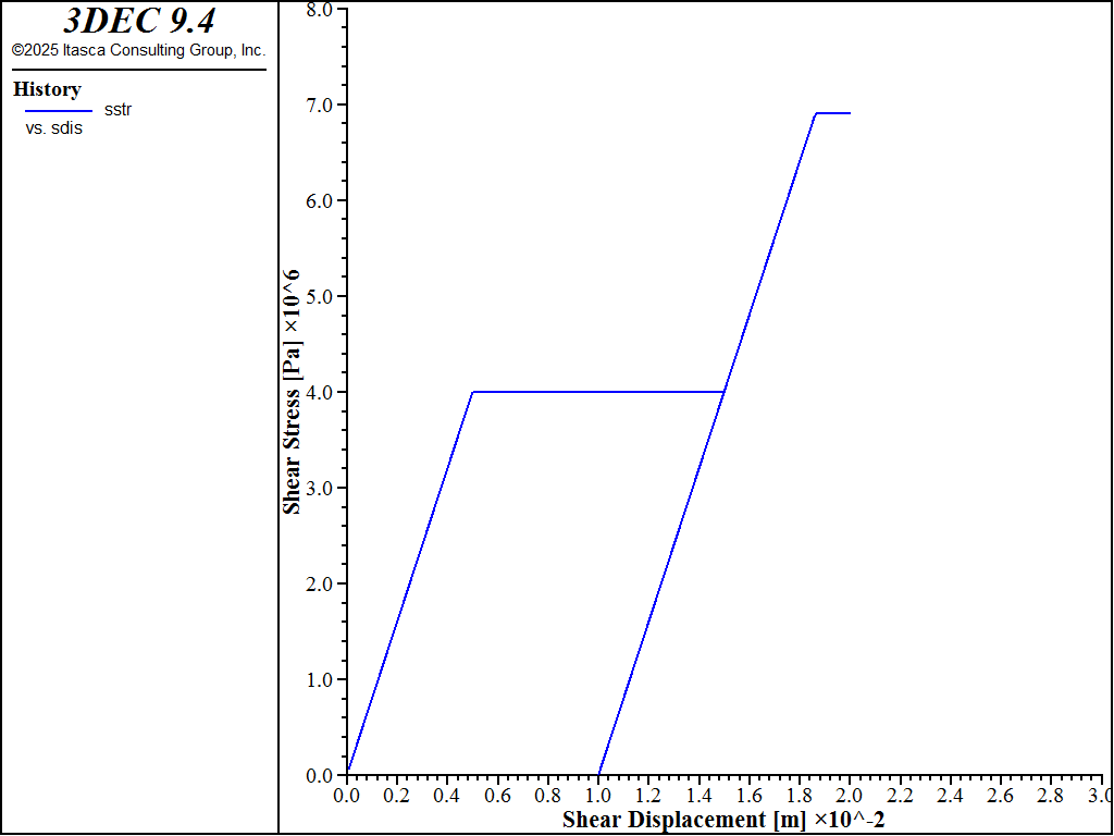../../../../../_images/linerblocktest-sstress3.png