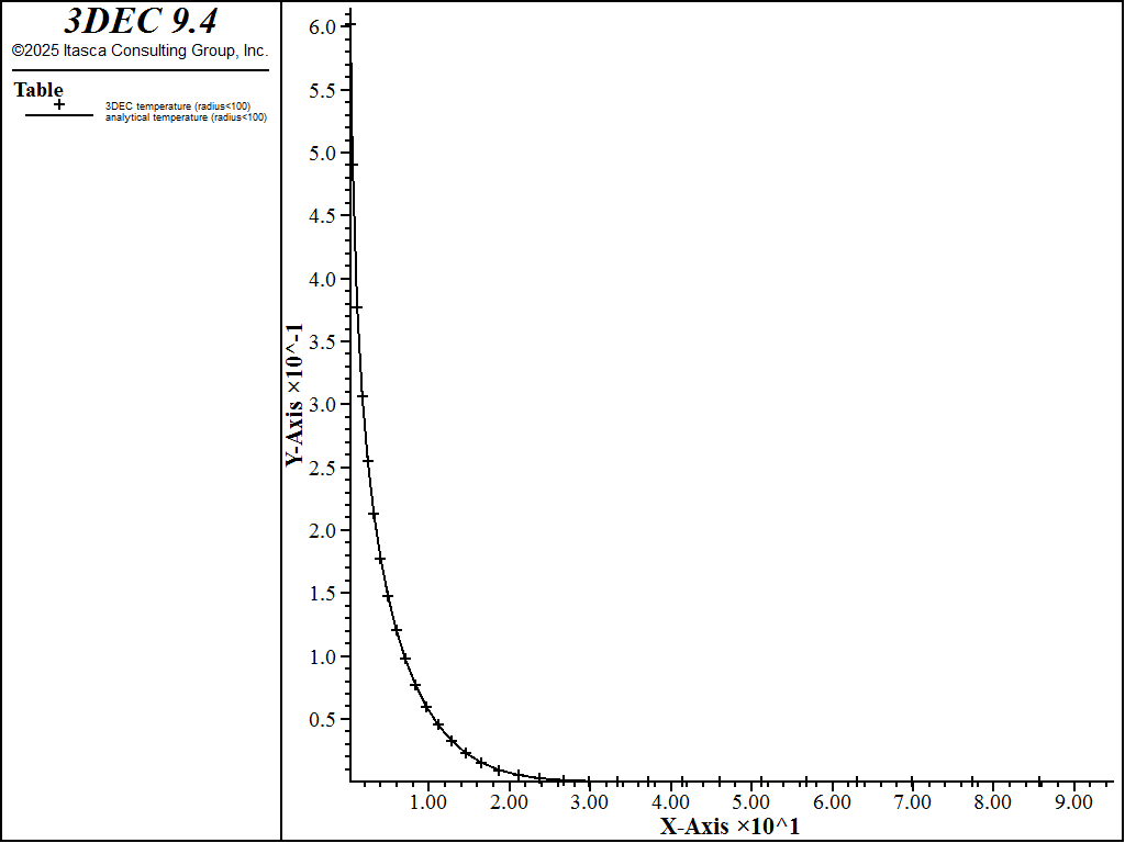 ../../../../../_images/linesource-temp.png