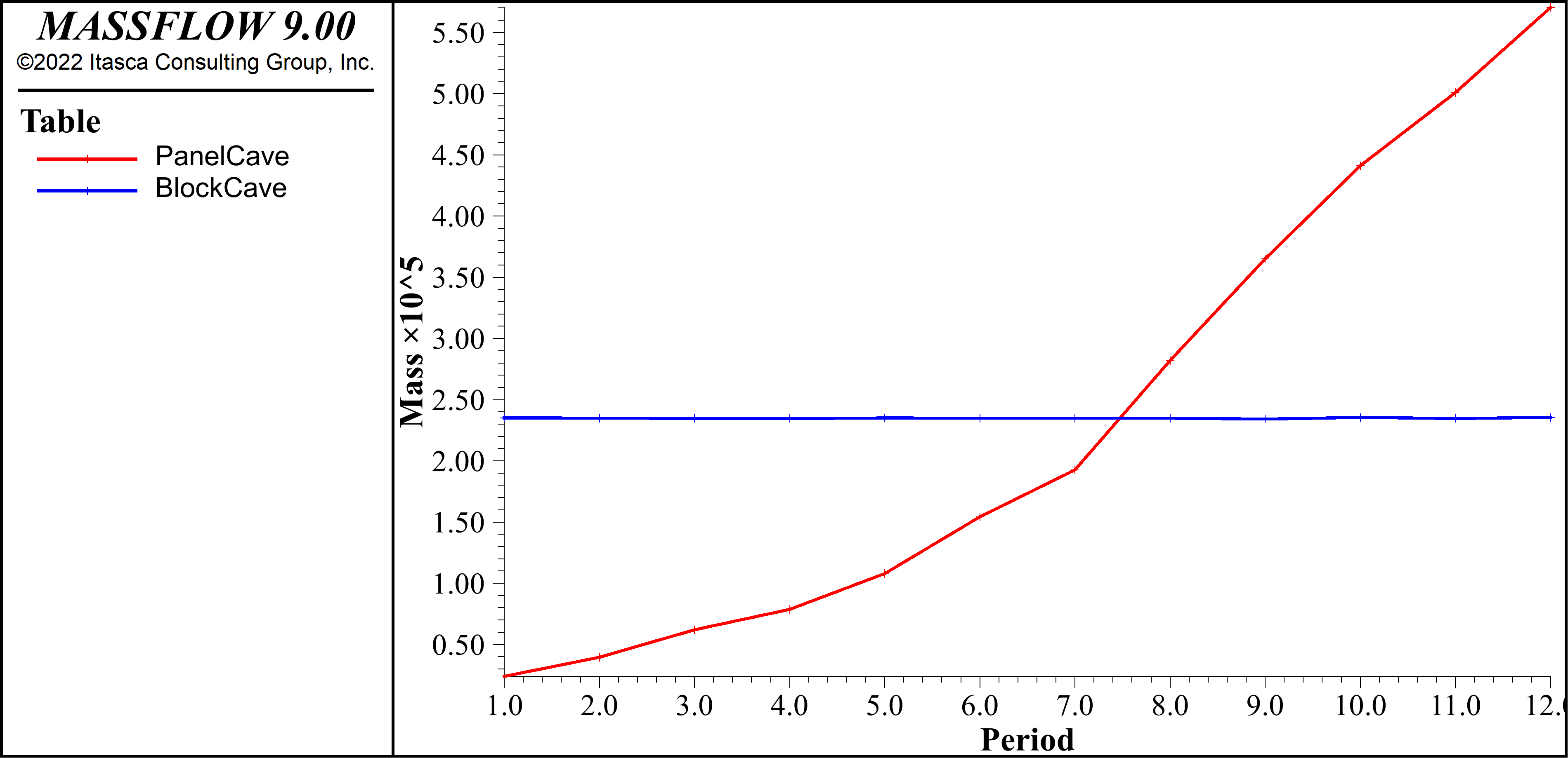 ../../../../../../_images/mass-tables.png