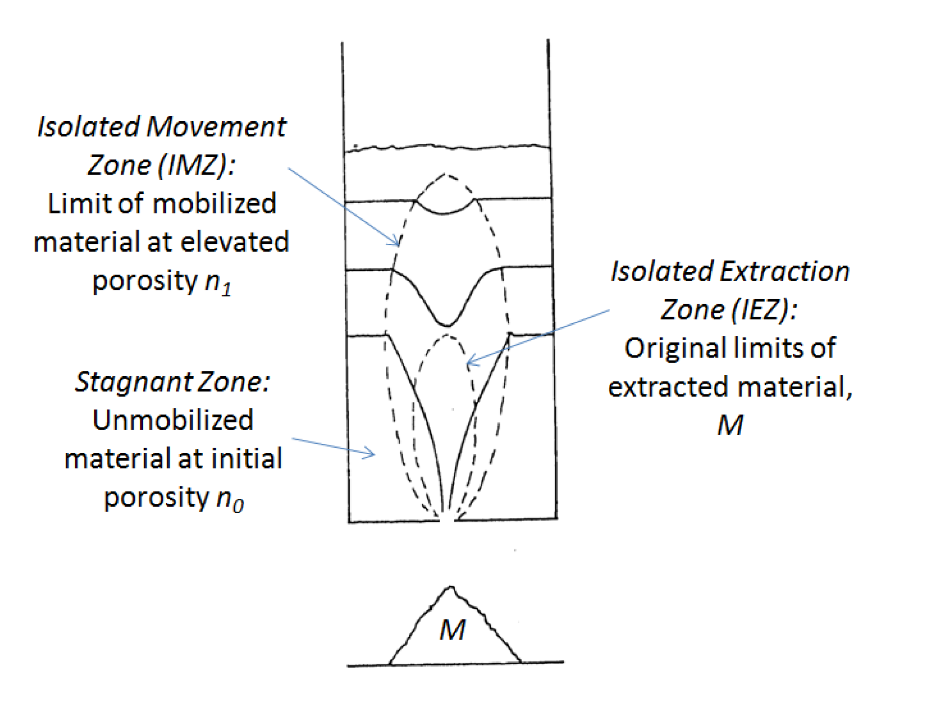 ../../../../../../_images/mass-theory-1.png
