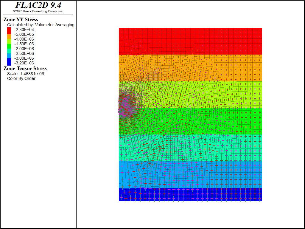 ../../../../../../_images/model-initial-stress.png