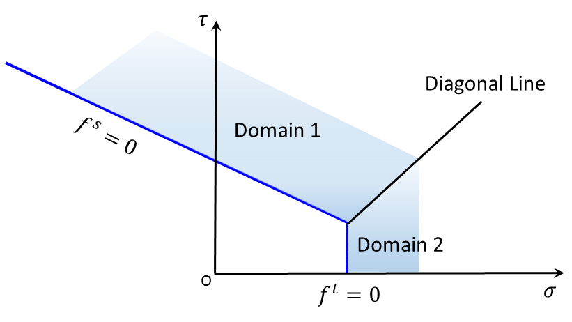../../../../_images/modeldrucker-2.png
