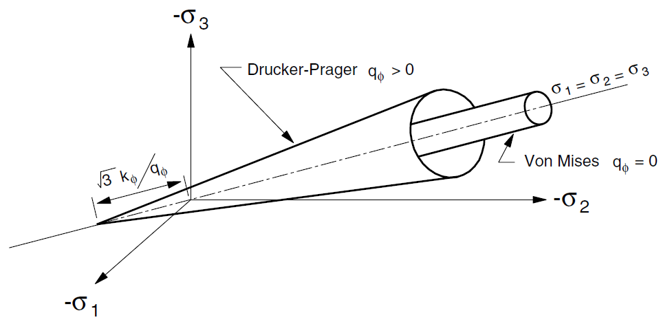 ../../../../_images/modeldrucker-3.png