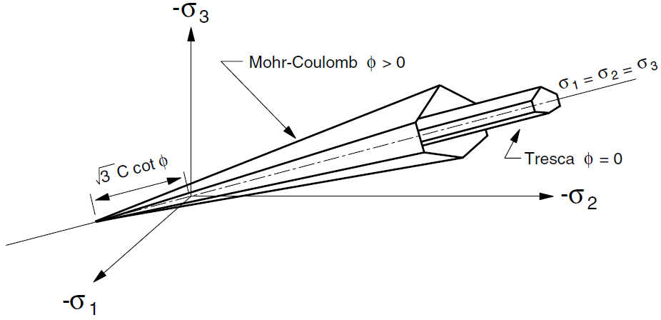 ../../../../_images/modeldrucker-4.png