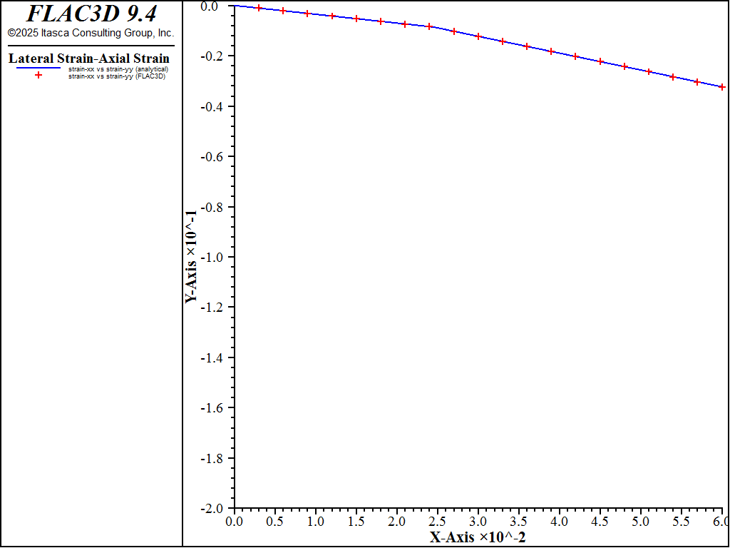 ../../../../../_images/modelhoek-test1-strain.png