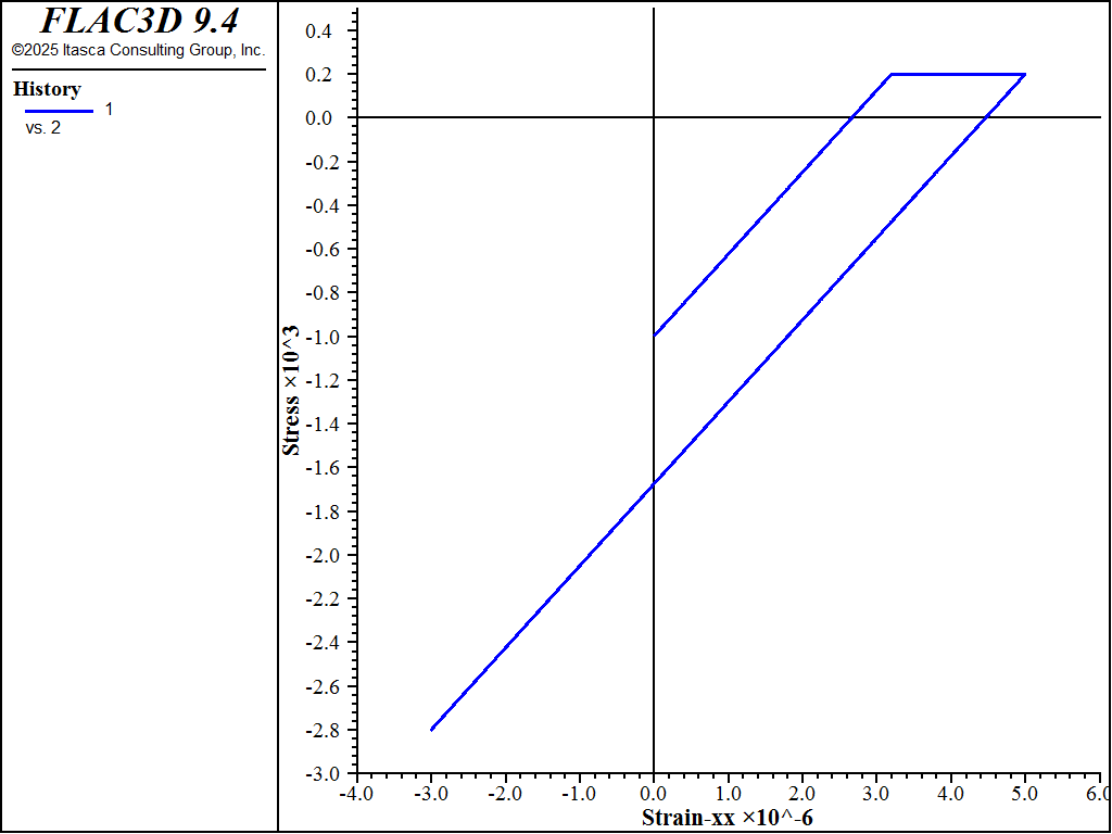 ../../../../../_images/modelmohr-1d.png
