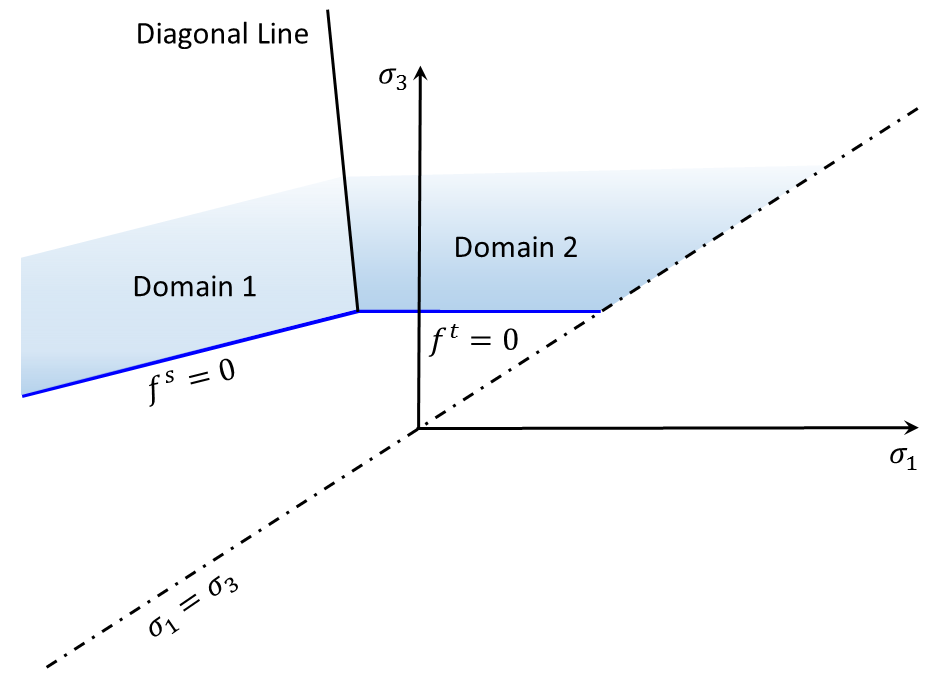 ../../../../_images/modelmohr-2.png