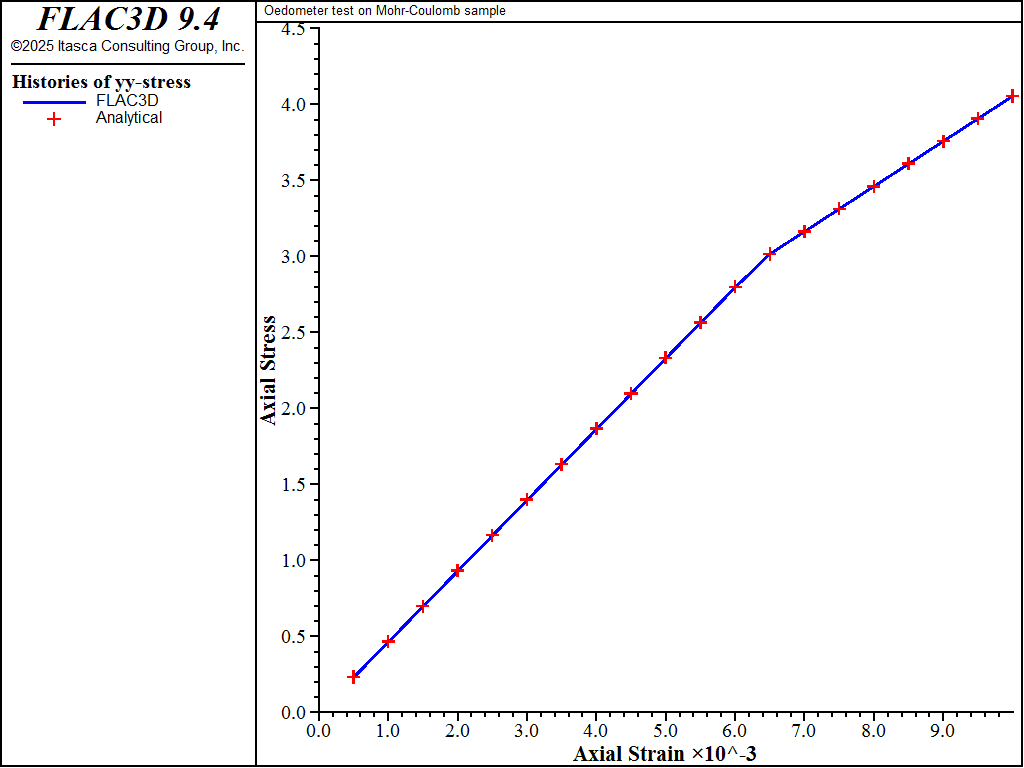 ../../../../../_images/modelmohr-dilation00.png