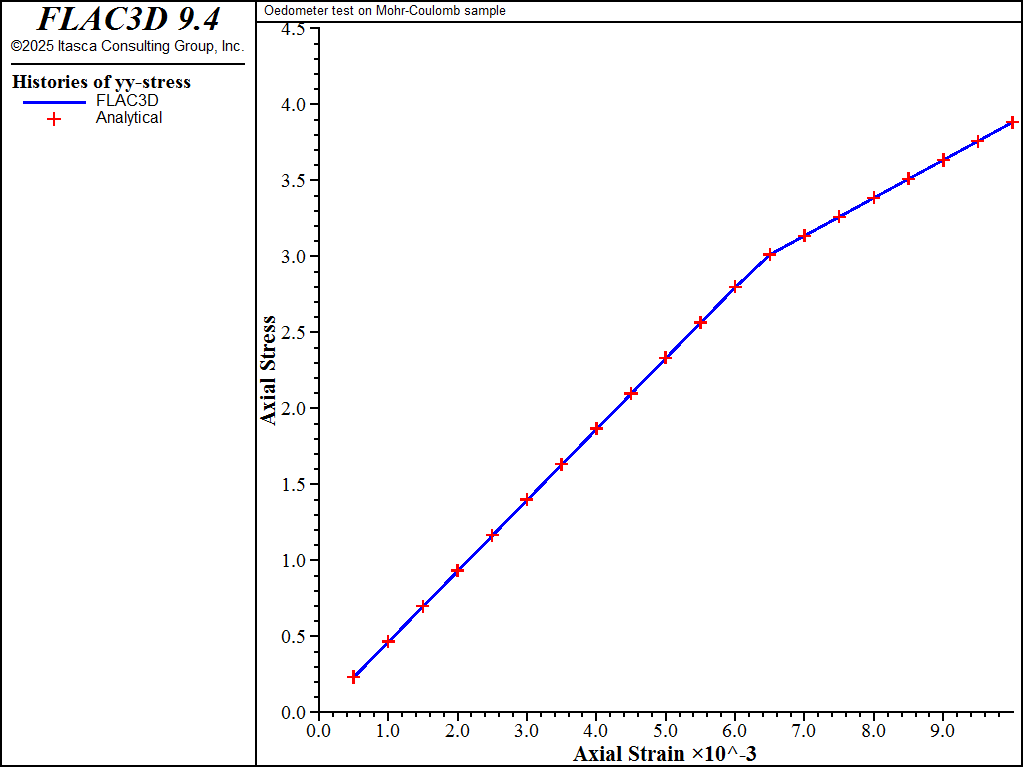 ../../../../../_images/modelmohr-dilation10.png