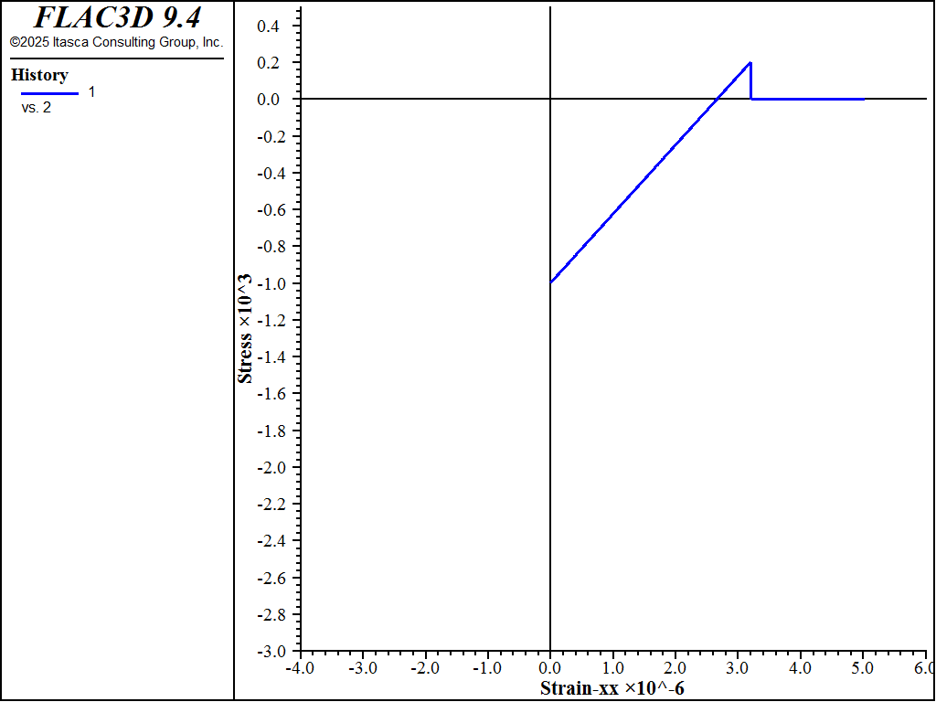 ../../../../../_images/modelmohrt-1d-extension.png