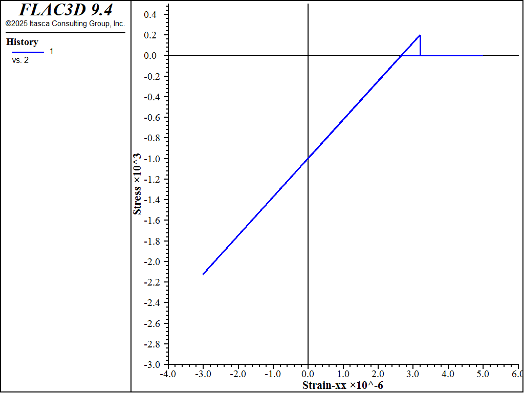../../../../../_images/modelmohrt-1d.png