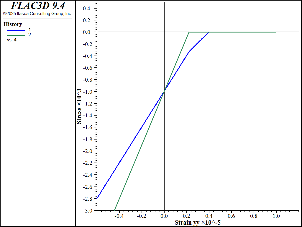 ../../../../../_images/modelmohrt-2d-compression.png