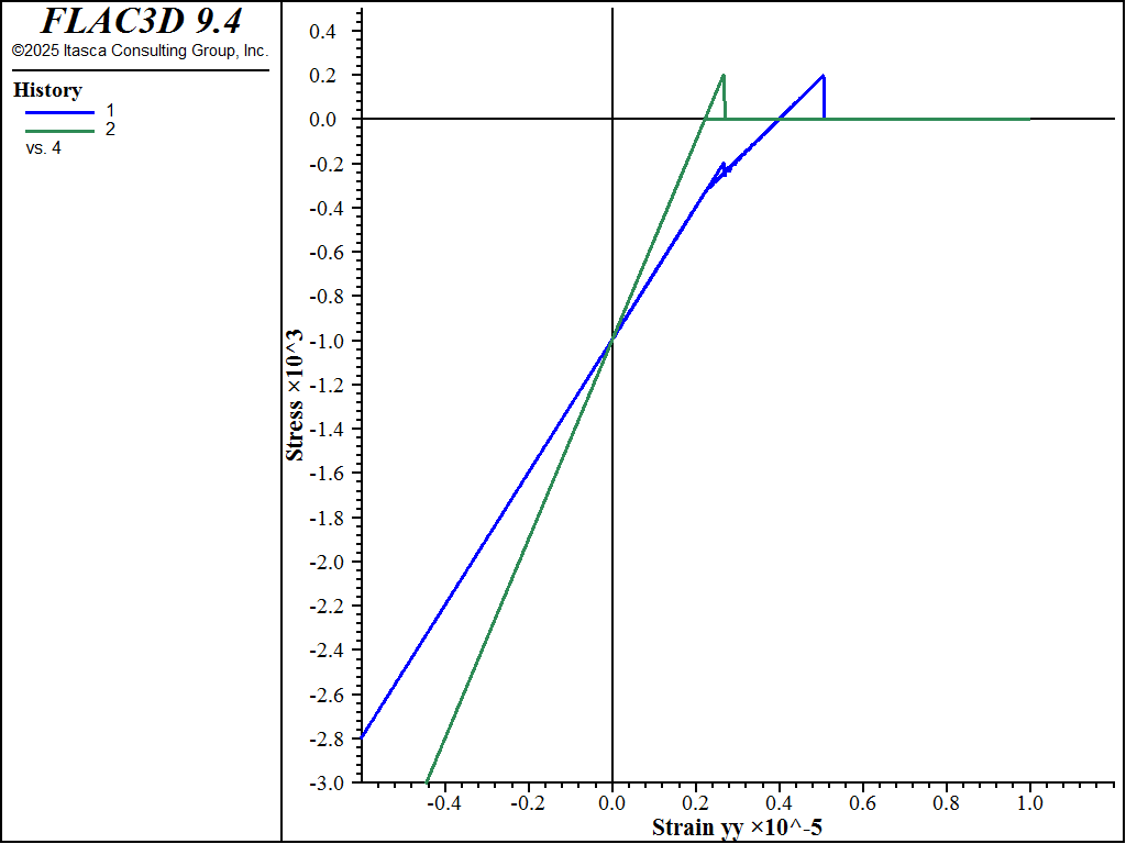 ../../../../../_images/modelmohrt-2d-extension.png