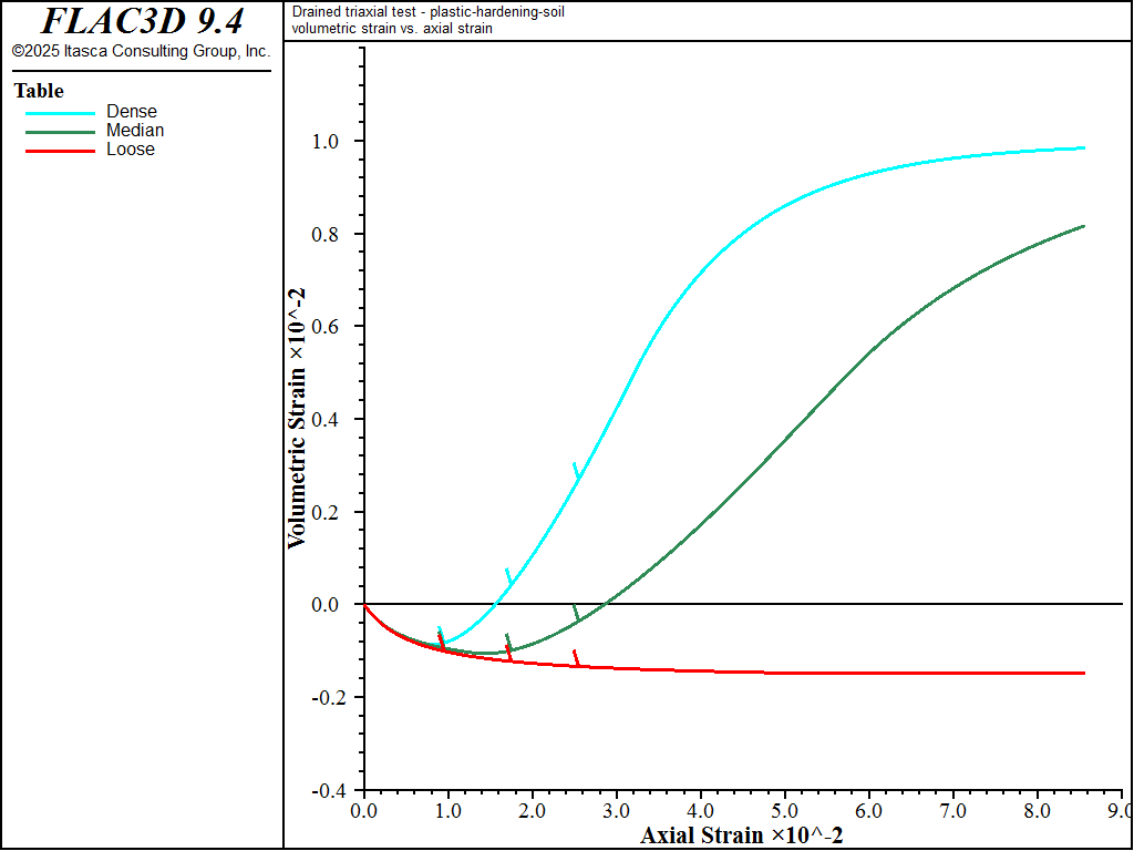 ../../../../../_images/modelph-tri-cd000-volstrain1.png