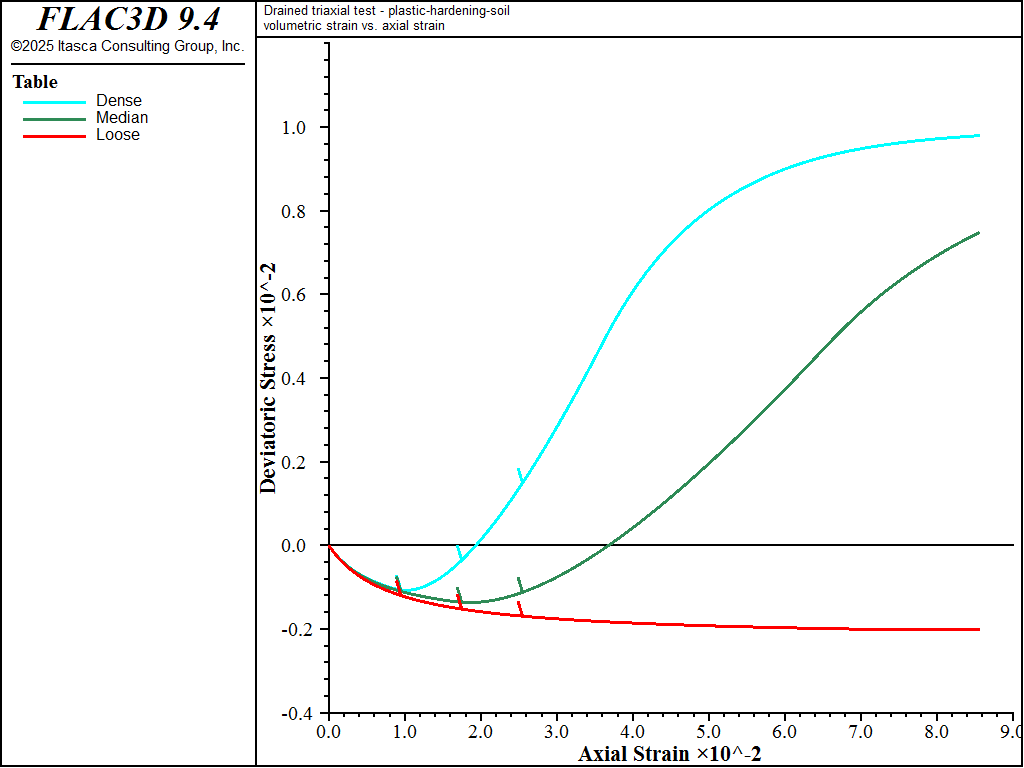 ../../../../../_images/modelph-tri-cd100-volstrain1.png