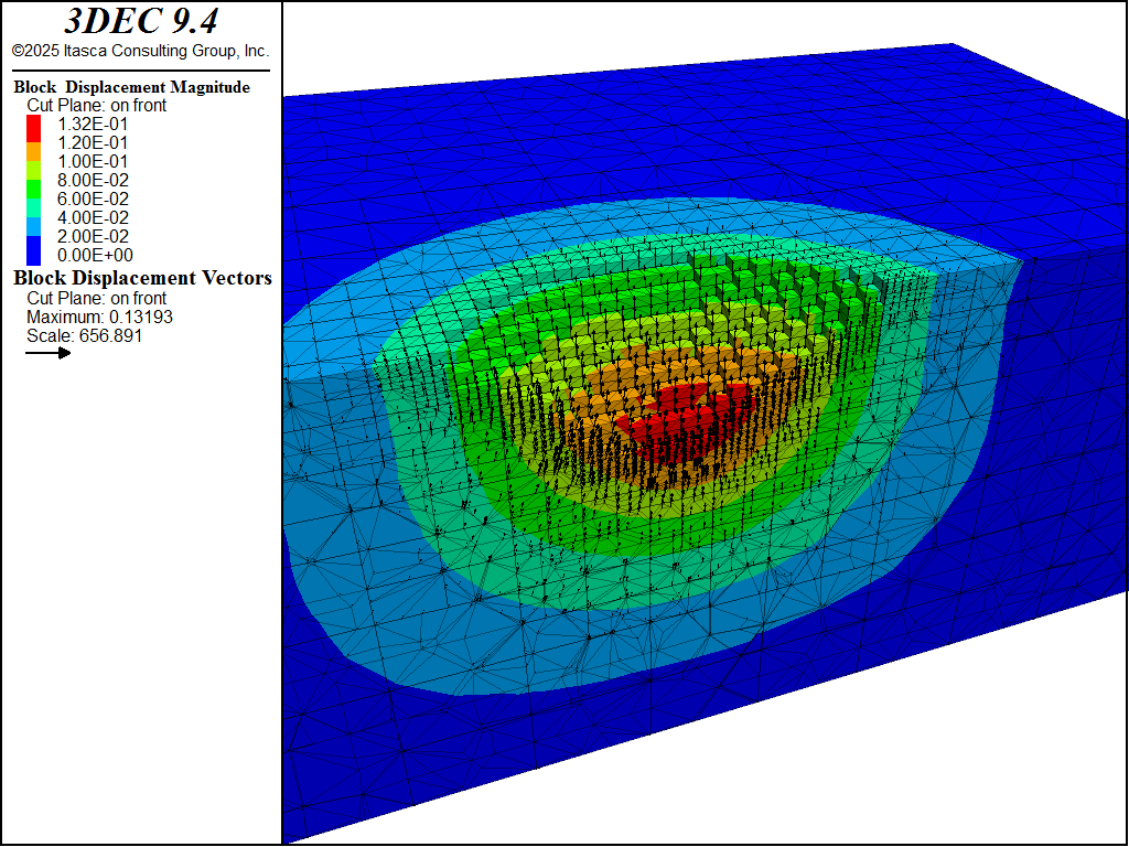 ../../../../_images/octree-pit-disp.png