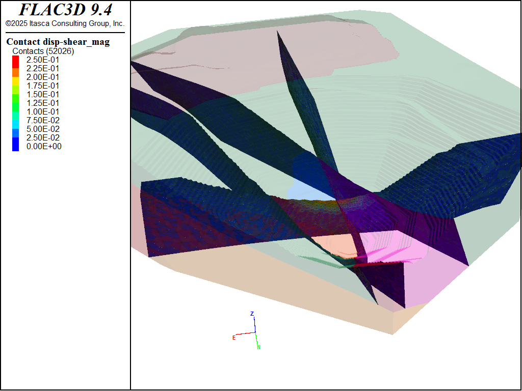 ../../../../../_images/openpitzj-faultdisp.png