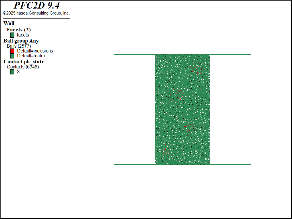 ../../../../../../../_images/p2d-inclusions-groups.png