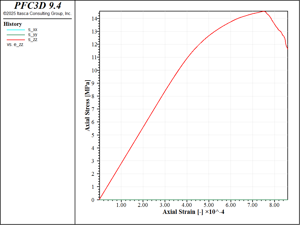 ../../../../../_images/p3d-example-softbonded-S10-tt.png