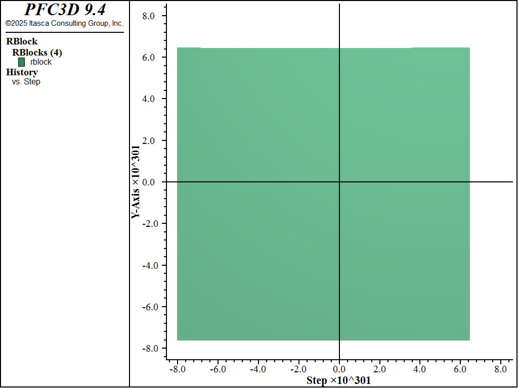 ../../../../../../../../_images/p3d-rblocks-sliding-wedge-ini.png