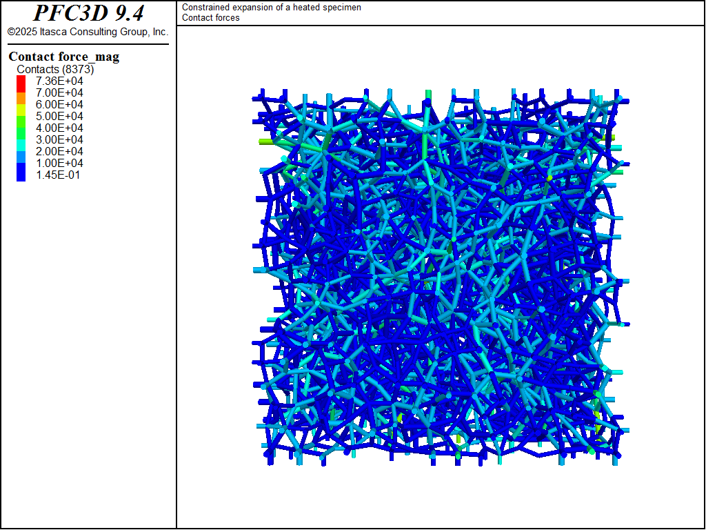 ../../../../../../../_images/p3d-thermal-constrainedexp-forces-final.png
