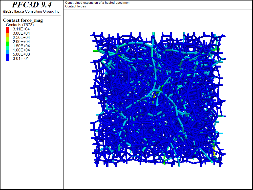 ../../../../../../../_images/p3d-thermal-constrainedexp-forces-iso.png