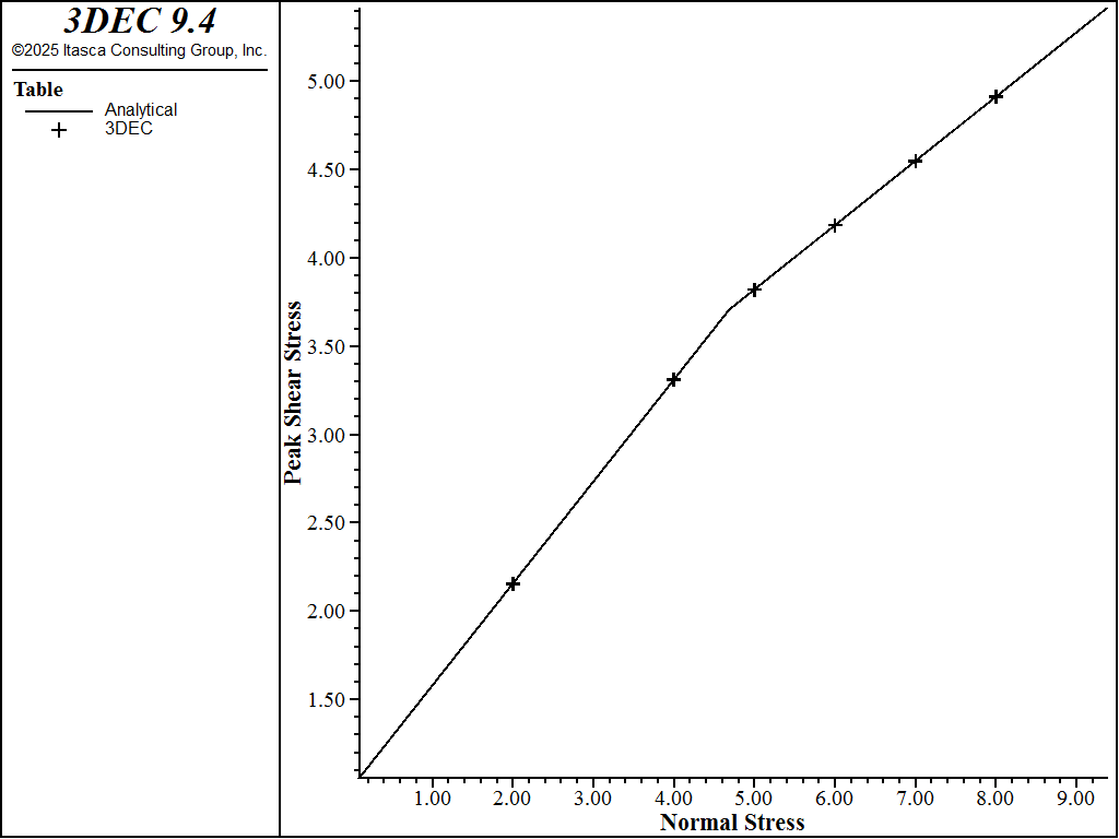 ../../../../../_images/peak-envelope.png