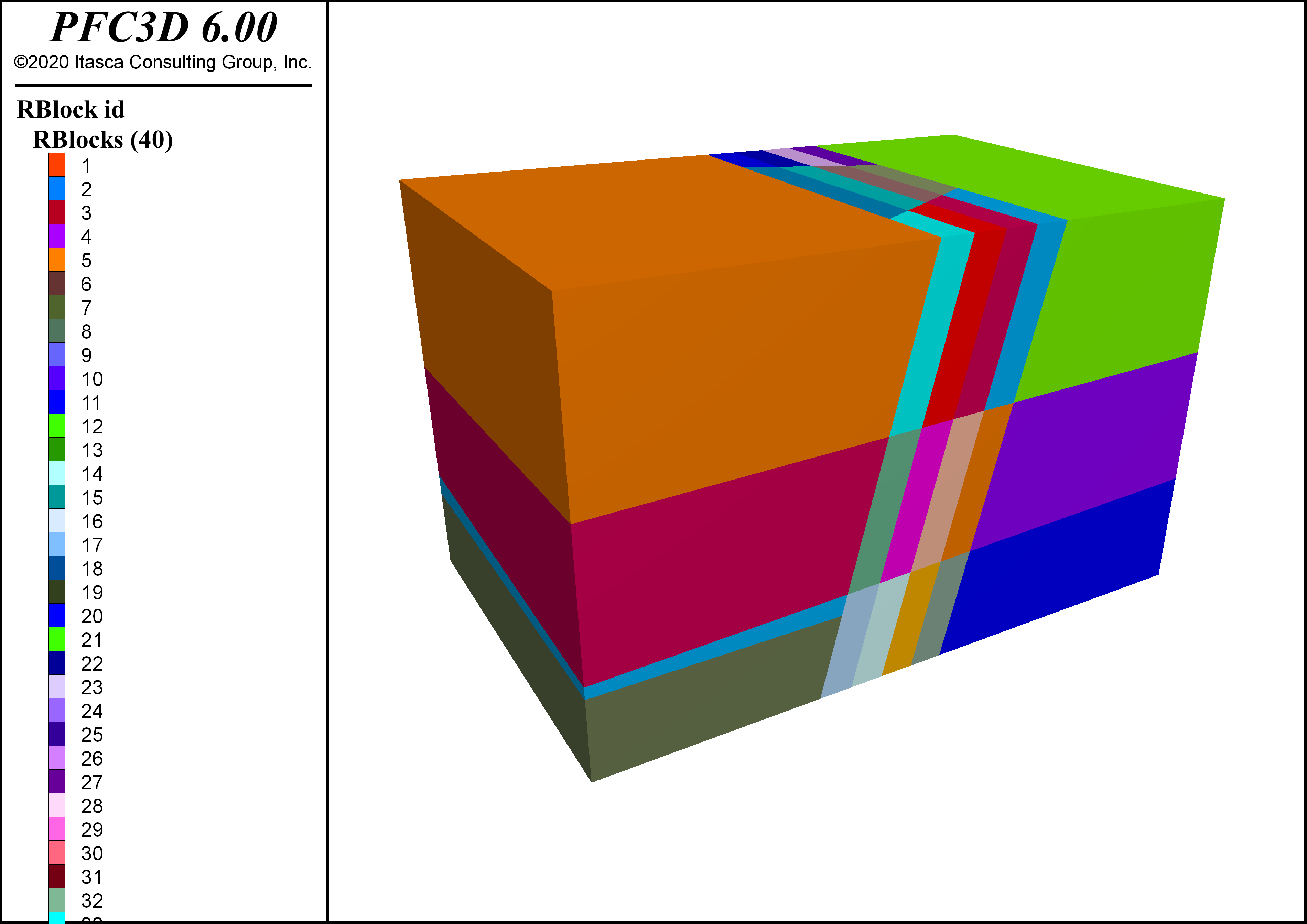 ../../../../../_images/pfc-blocks.png