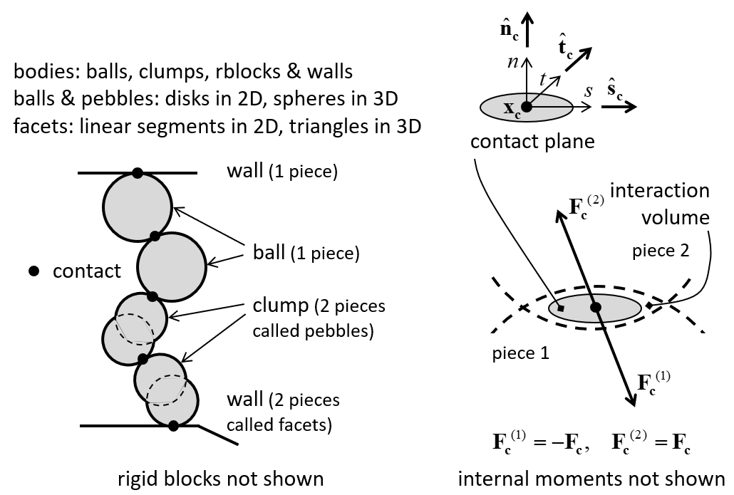 ../../../../../../_images/pfc-model.png