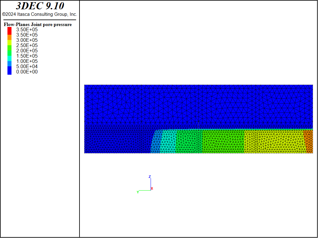 ../../../../_images/pkn-pressure.png