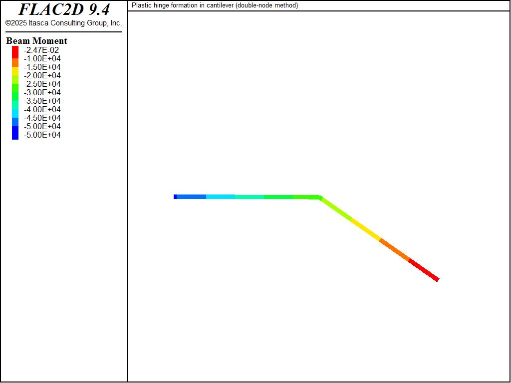 ../../../../../_images/plastichinge-cantilevermz.png