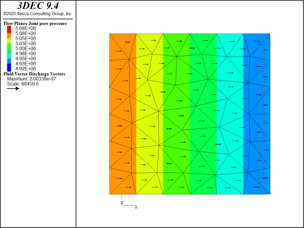 ../../../../../_images/pressure_and_flow.png
