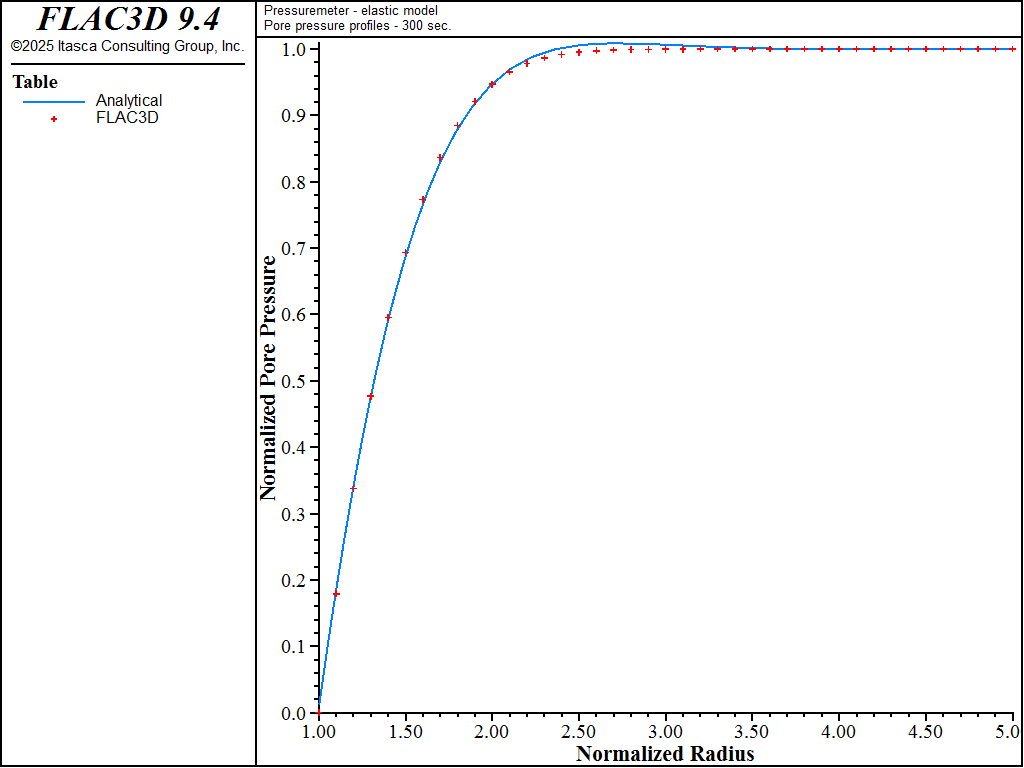 ../../../../../_images/pressuremeter-pp300.png