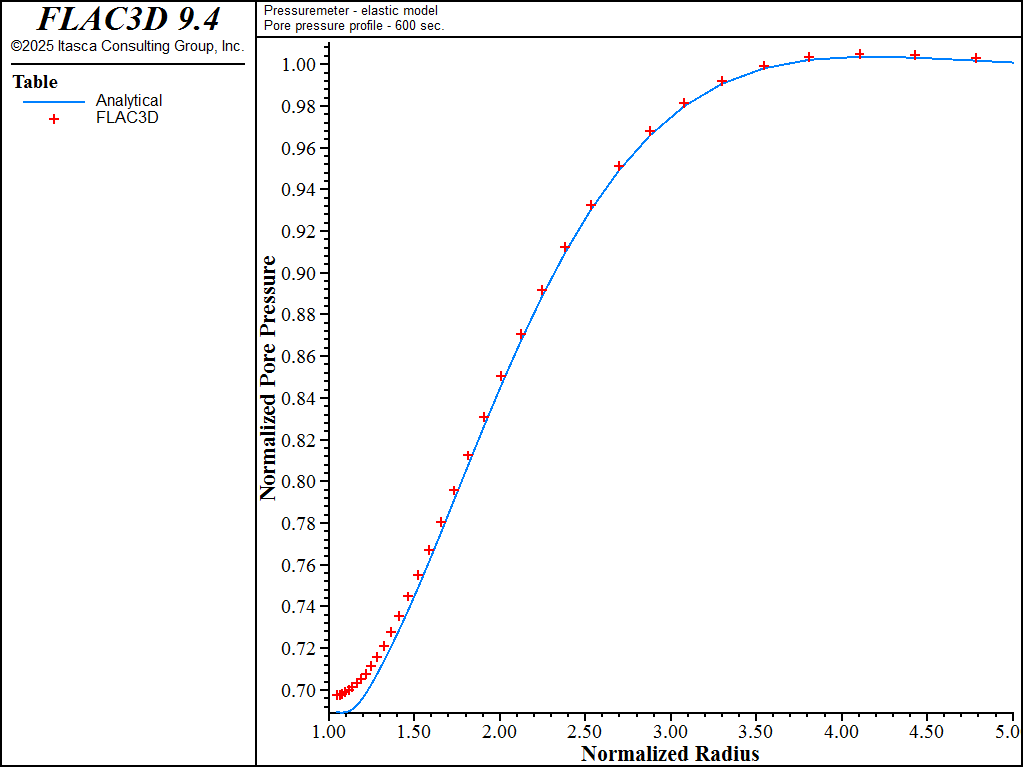 ../../../../../_images/pressuremeter-pp600.png