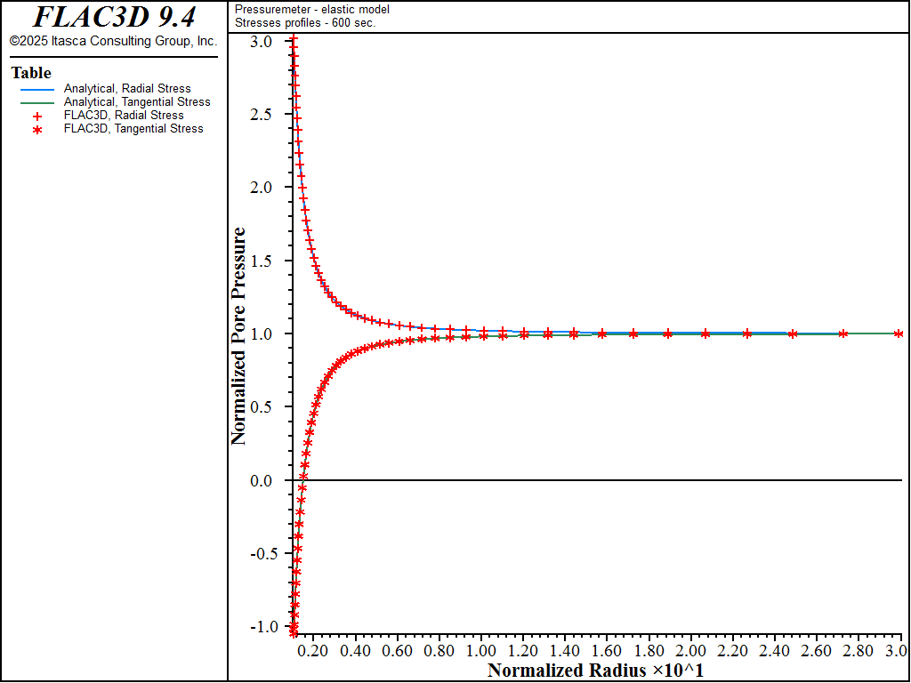 ../../../../../_images/pressuremeter-str600.png