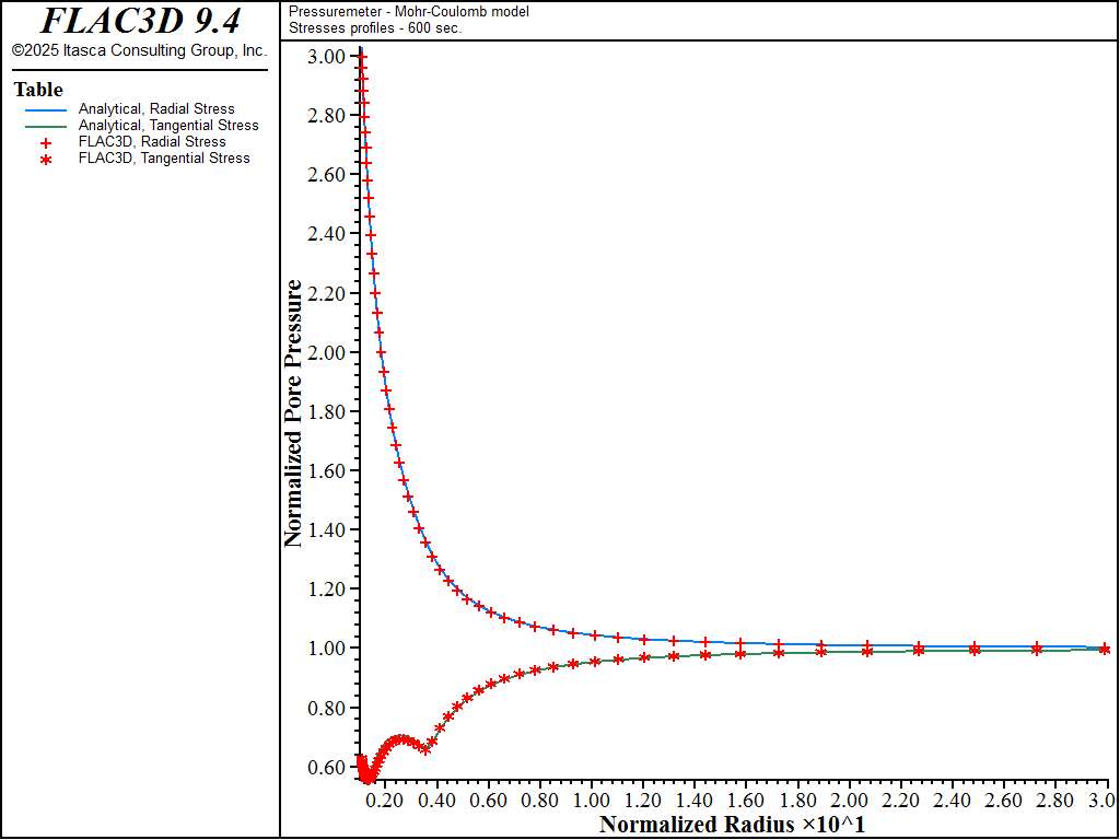 ../../../../../_images/pressuremeter-str600mc.png
