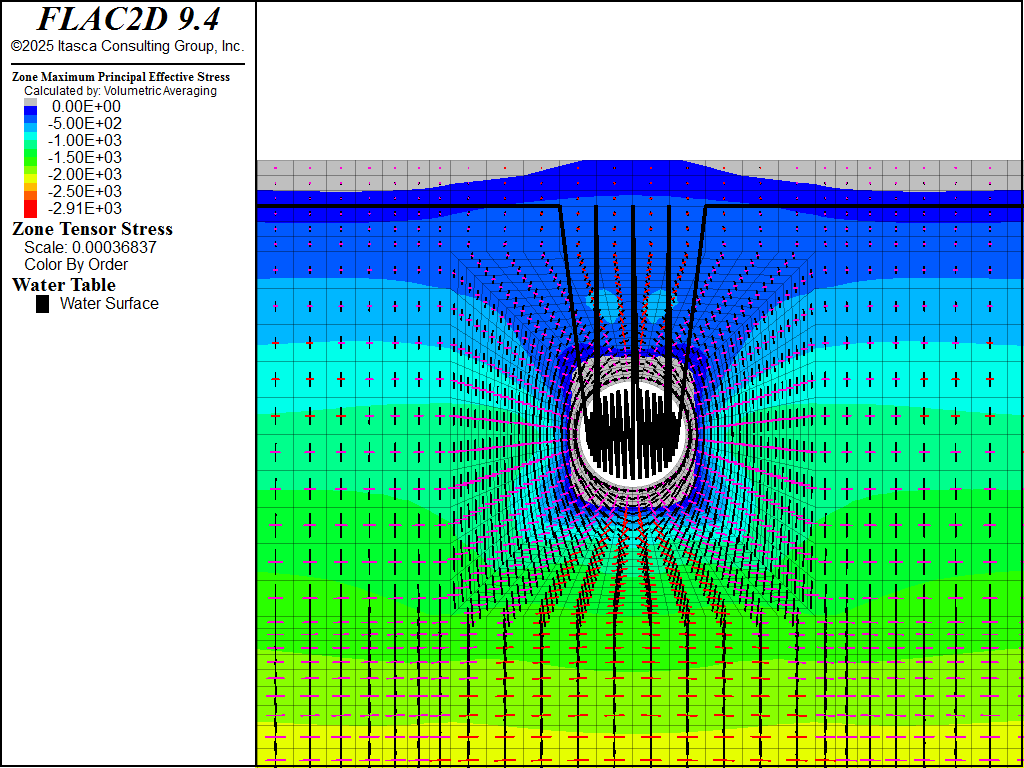 ../../../../../../_images/pressurized-estress-exc.png