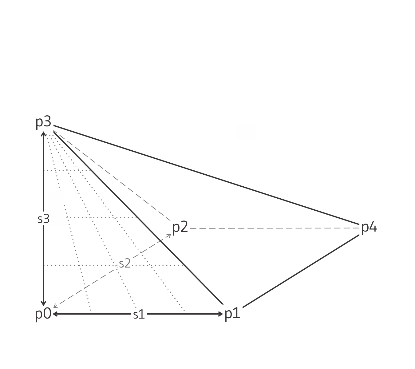 ../../../../../../_images/pyramid.png