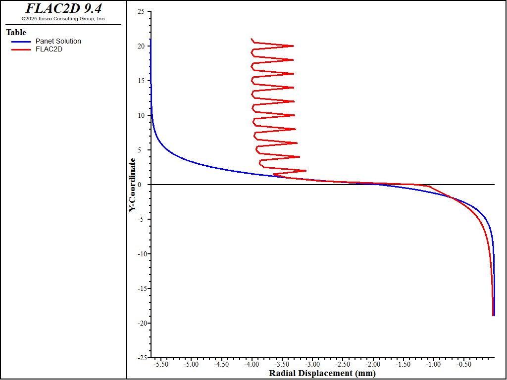 ../../../../../../_images/radial-disp-lined.png