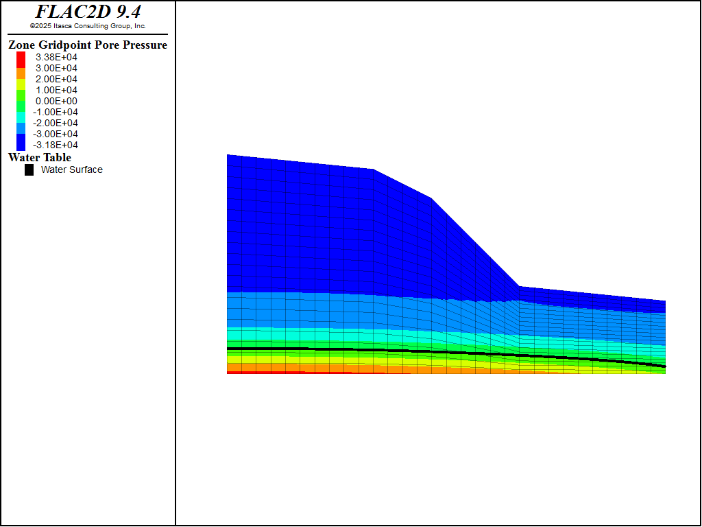 ../../../../../../_images/rainfallslope-initial.png