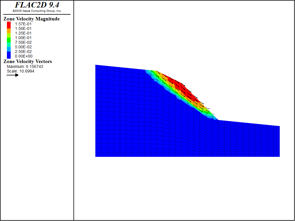 ../../../../../../_images/rainfallslope-vel2.png