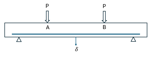 ../../../../../_images/reinforcedConcrete-schematic.png