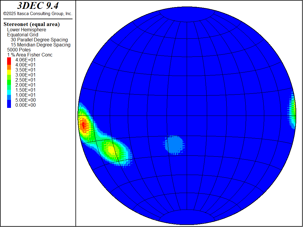 ../../../../_images/rockmass-stochastic2.png