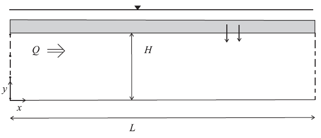 ../../../../../_images/semiconfinedaquifer-profile1.png