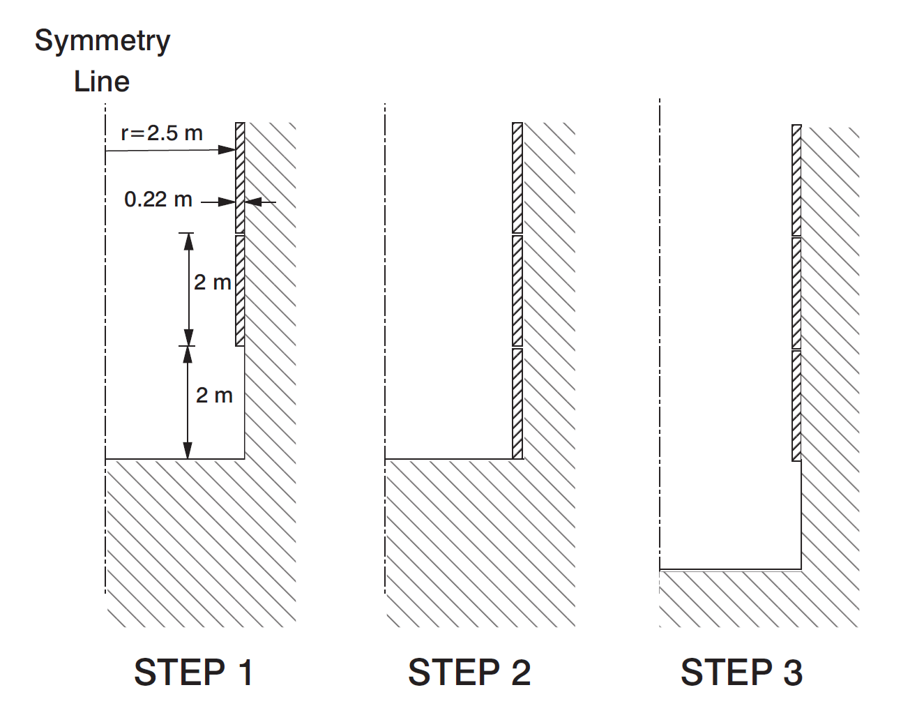 ../../../../../../_images/shaft-geometry.png