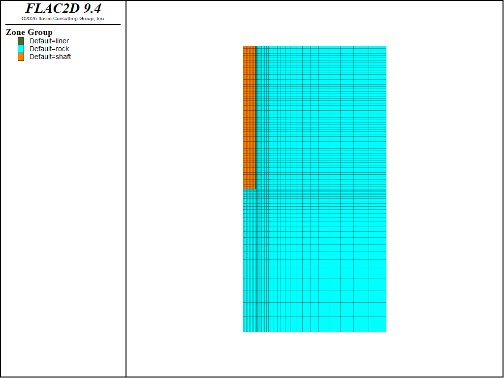 ../../../../../../_images/shaft-zone-geometry.png